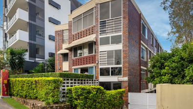 Picture of 8/108 River Terrace, KANGAROO POINT QLD 4169