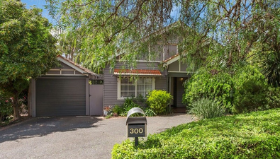 Picture of 300 Pascoe Vale Road, ESSENDON VIC 3040