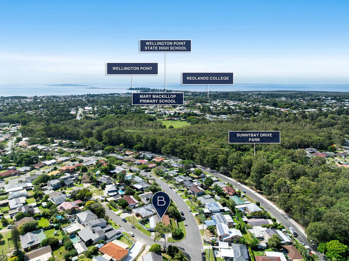 Additional image 23 of 1 Pigeon Court, Birkdale QLD 4159