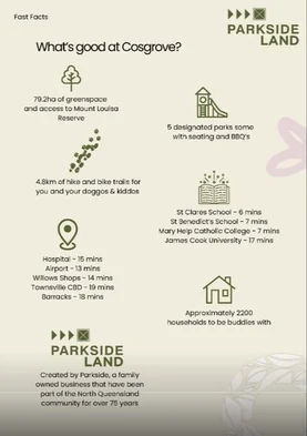 Additional image 13 of Cranbrook QLD 4814