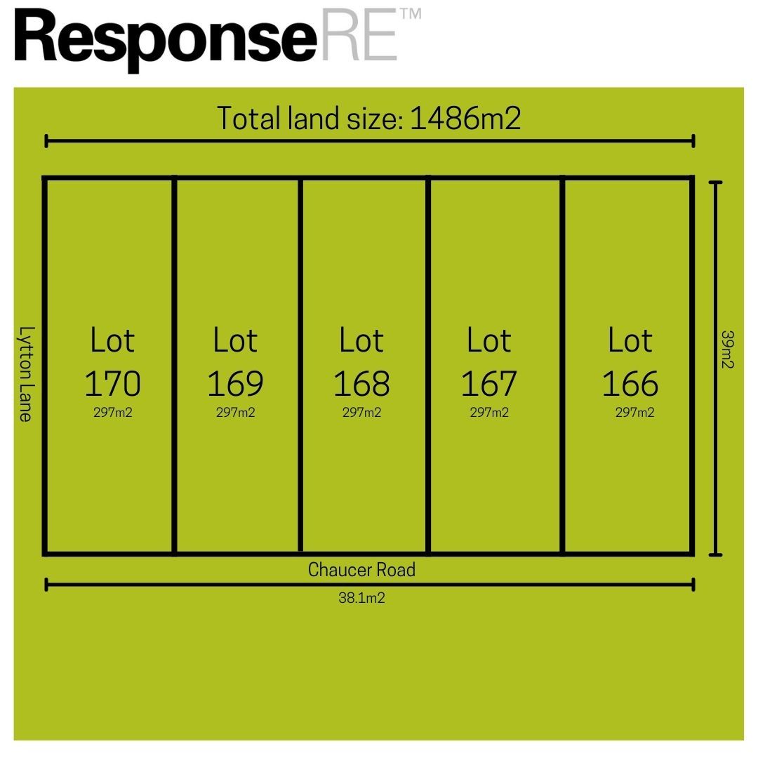 Vacant land in Chaucer Road, RIVERSTONE NSW, 2765
