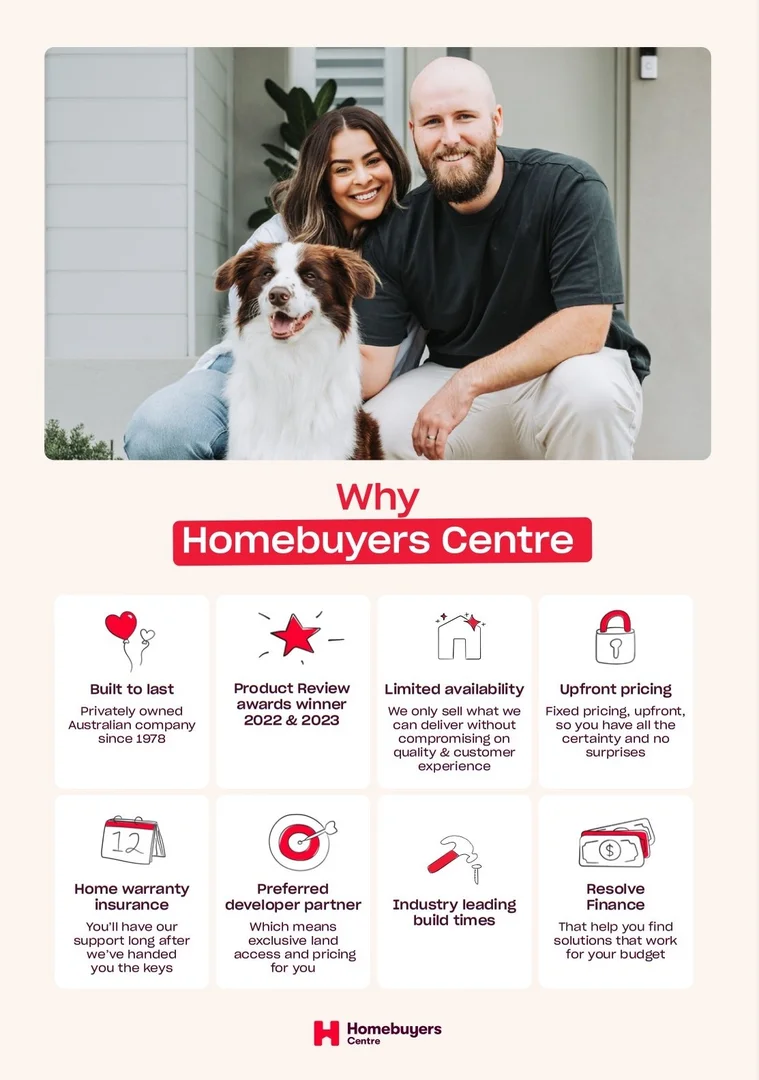 Additional image 11 of Lot 511 Wiry Way, Tarneit VIC 3029