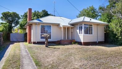 Picture of 6 Hurley Street, BALLARAT NORTH VIC 3350