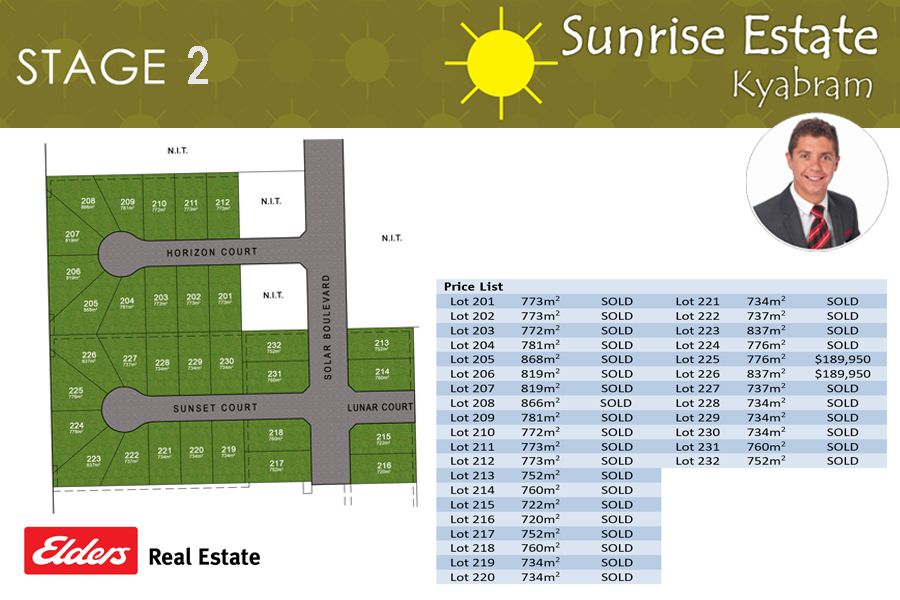 . Sunrise Estate - Solar Boulevard, Kyabram VIC 3620, Image 0