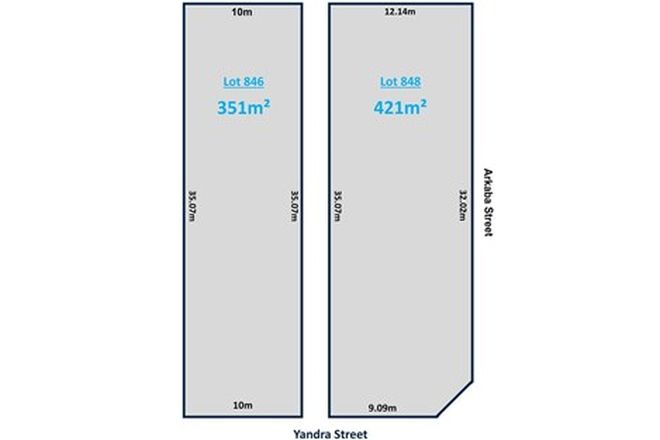 Picture of Lot 846 & 848 Yandra Street, TAPEROO SA 5017