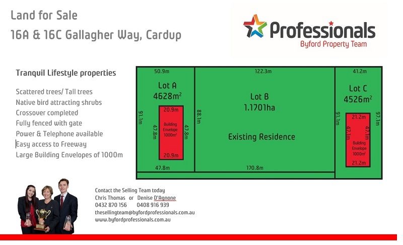 Lot 3, 18 Gallagher Way, Cardup WA 6122, Image 0