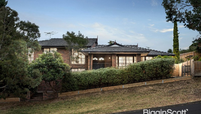 Picture of 1 Guildford Drive, DONCASTER EAST VIC 3109