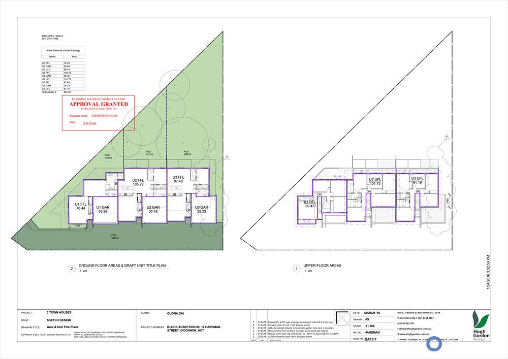 12 Hardman Street, O'connor ACT 2602, Image 1