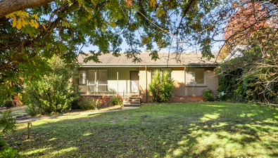 Picture of 8 Crowther Place, CURTIN ACT 2605