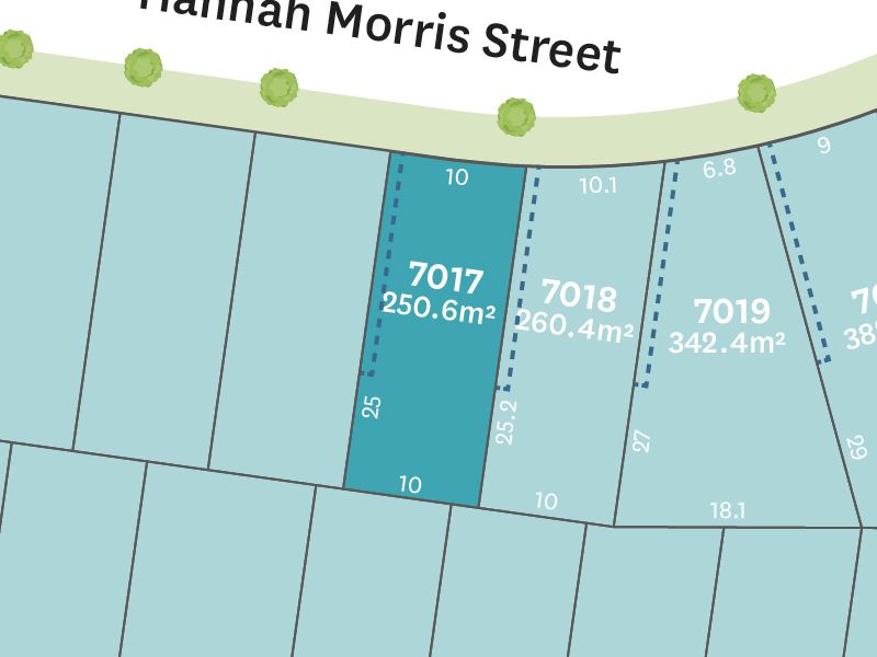 New land in Lot 7017 Elara Boulevard, MARSDEN PARK NSW, 2765