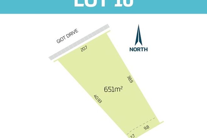 Picture of Lot 10 Giot Drive, WENDOUREE VIC 3355