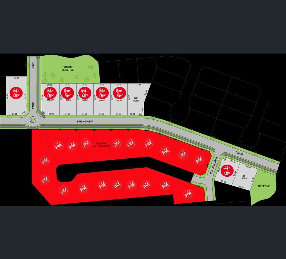 Lot 263 Springview Drive, Mount Gambier SA 5290, Image 0