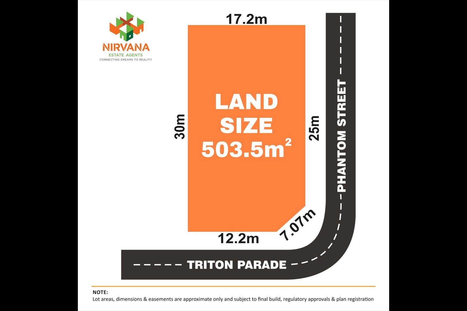 Triton Parade, Schofields NSW 2762 Domain