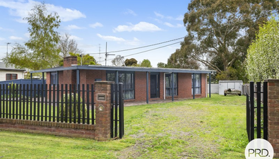 Picture of 401 Simpson Street, BUNINYONG VIC 3357