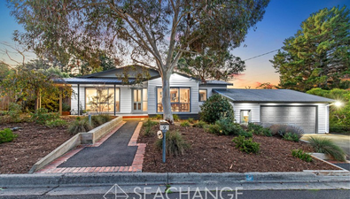 Picture of 9 Burong Court, MOUNT ELIZA VIC 3930