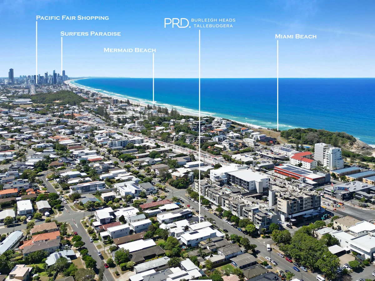 Additional image 18 of 1/16 Sunshine Parade, Miami QLD 4220