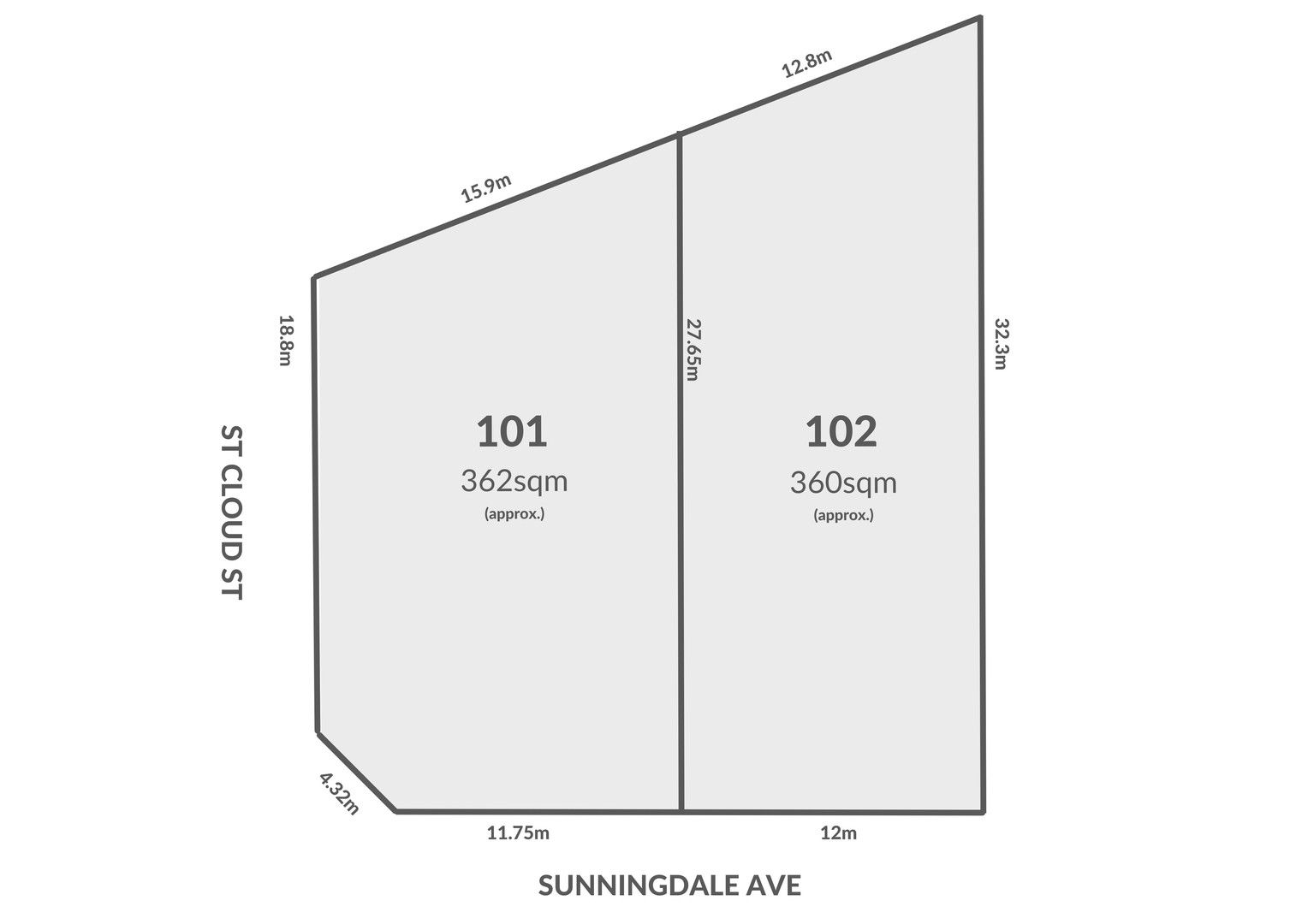 Vacant land in Lots 101 & 102/39 Sunningdale Avenue, NOVAR GARDENS SA, 5040