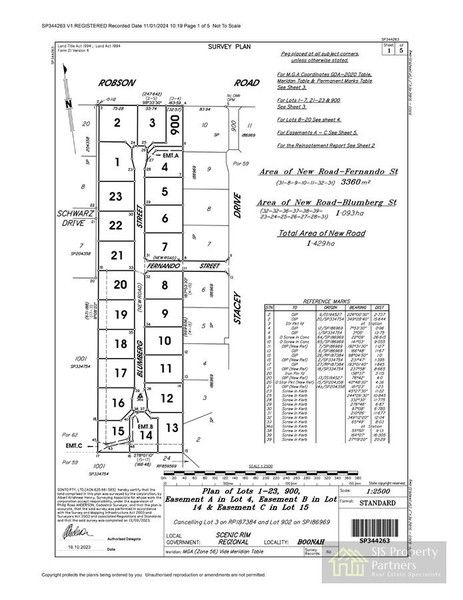 Lot 18 Blumberg Street, Boonah QLD 4310, Image 1