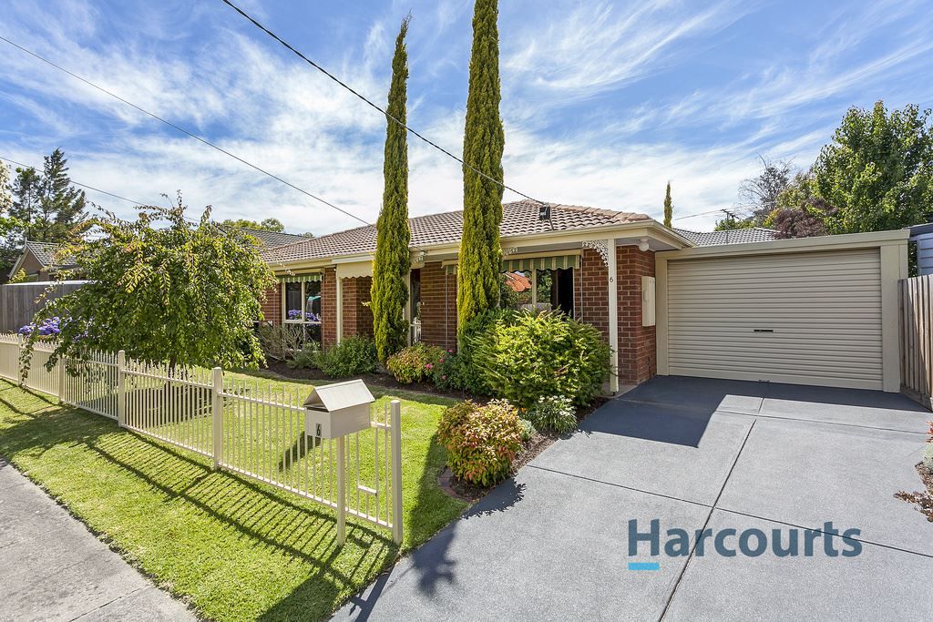 6 Royal Road, Croydon South Property History & Address Research Domain