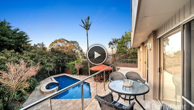 Picture of 7 Caithness Crescent, GLEN WAVERLEY VIC 3150