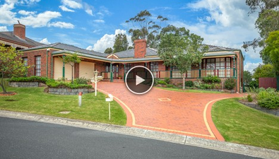 Picture of 8 Lightwood Drive, SUNBURY VIC 3429