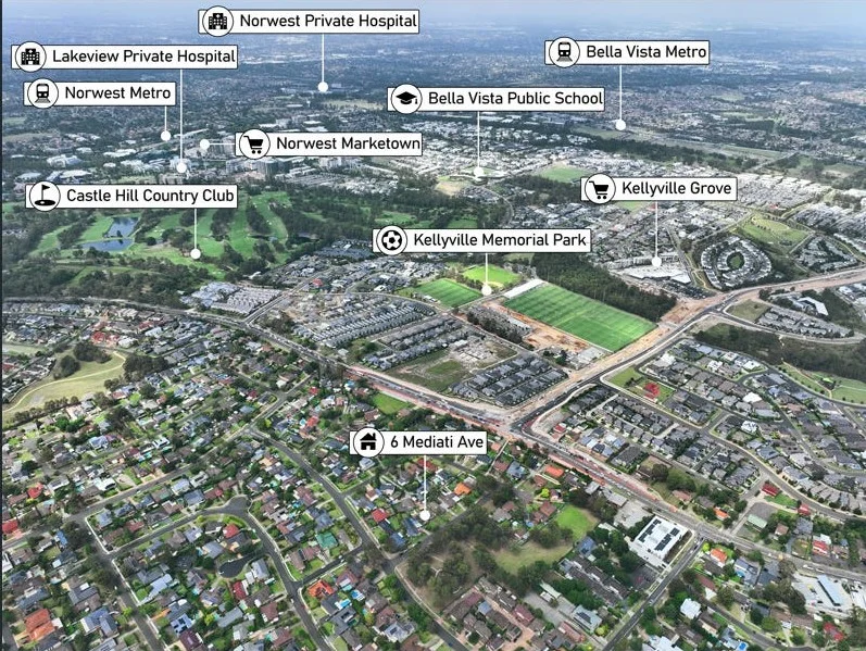 Additional image 20 of 6 Mediati Avenue, Kellyville NSW 2155