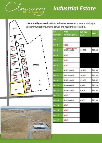 1 Fred McKay Road, Cloncurry QLD 4824, Image 1