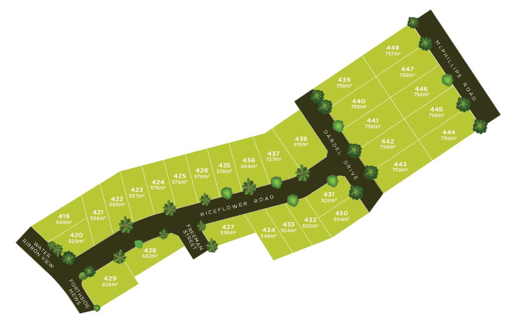 Sold Lot 420 Somerset Estate, Bannockburn VIC 3331 on 07 Sep 2022