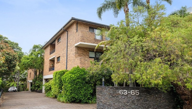 Picture of 29/63-65 St Marks Road, RANDWICK NSW 2031