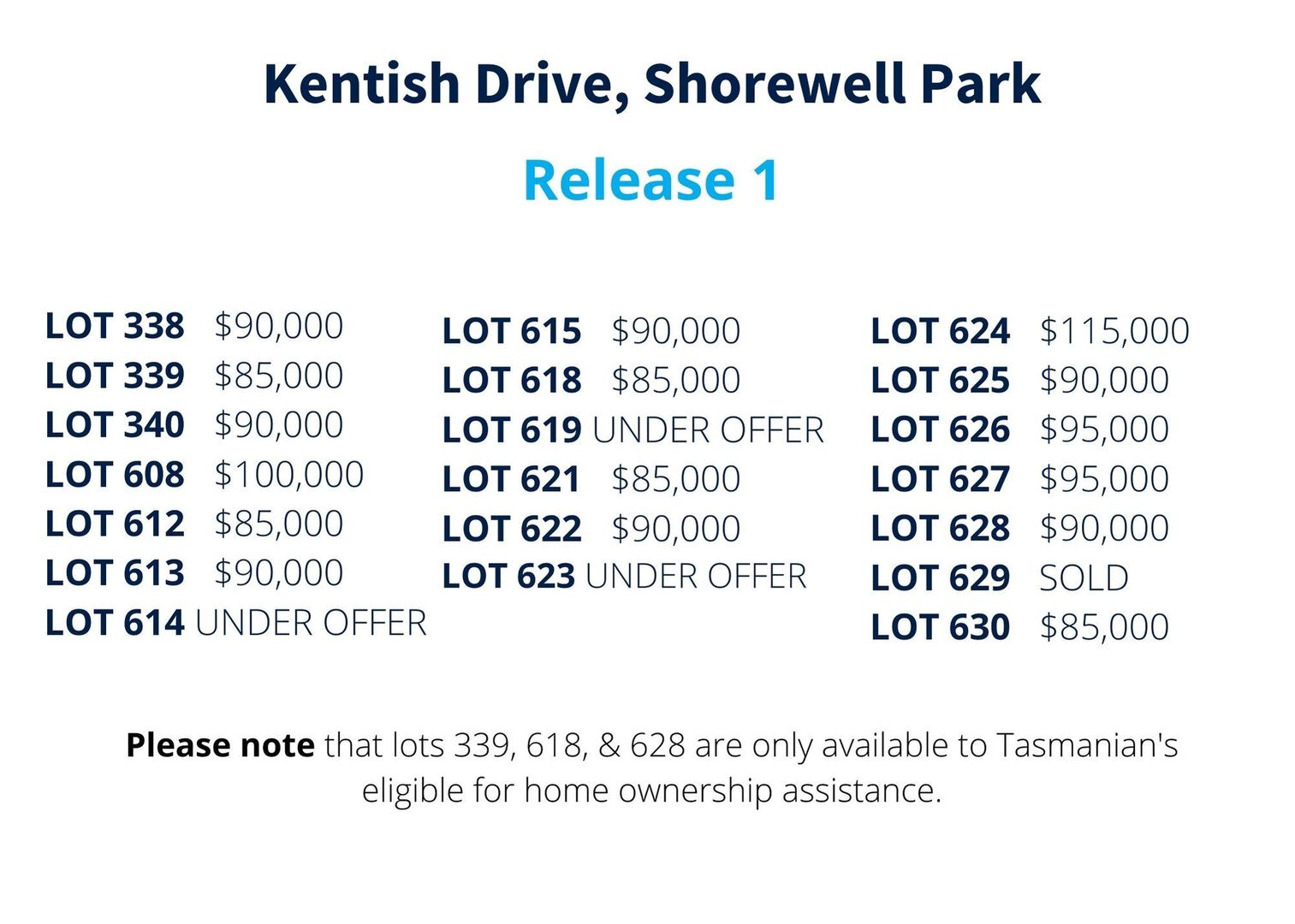 Kentish Drive, Shorewell Park TAS 7320, Image 1