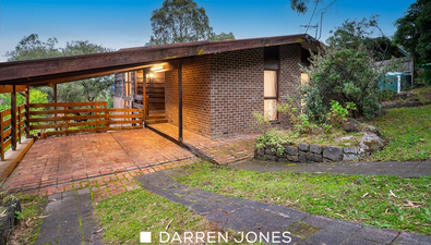 Picture of 68 Reichelt Avenue, MONTMORENCY VIC 3094