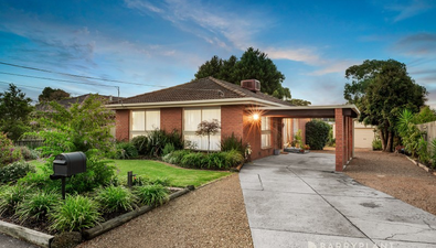 Picture of 54 Shetland Drive, WANTIRNA VIC 3152