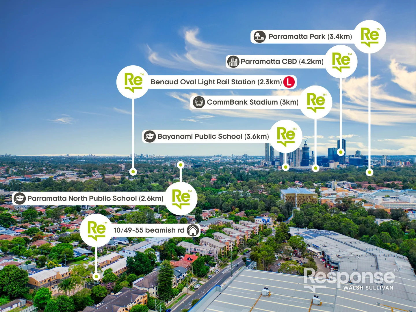 Additional image 17 of 10/49-55 Beamish Road, Northmead NSW 2152