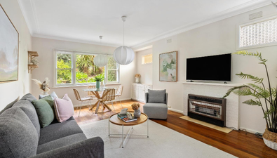 Picture of 68 Winfield Road, BALWYN NORTH VIC 3104