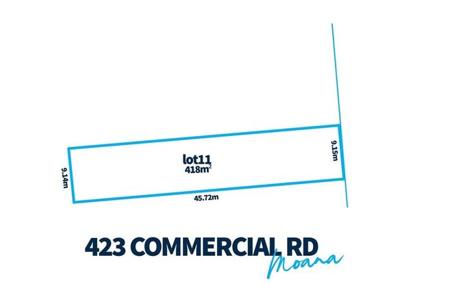 Picture of Lot 11, 423 Commercial Road, MOANA SA 5169
