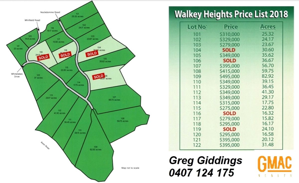 Walkey Heights, Dumbarton WA 6566 Domain