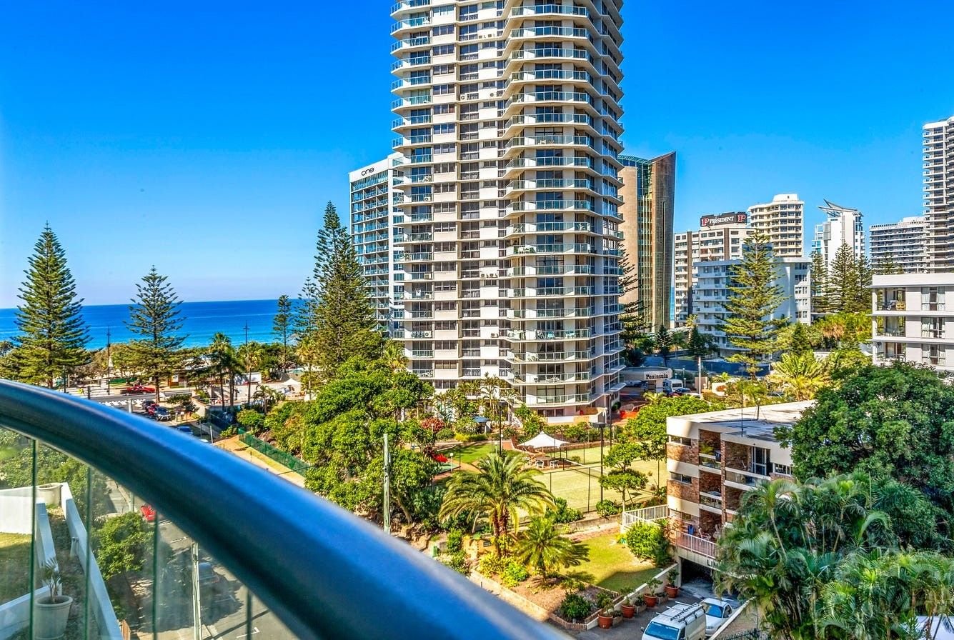 2 bedrooms Apartment / Unit / Flat in 415 & 416/25 Laycock Street SURFERS PARADISE QLD, 4217