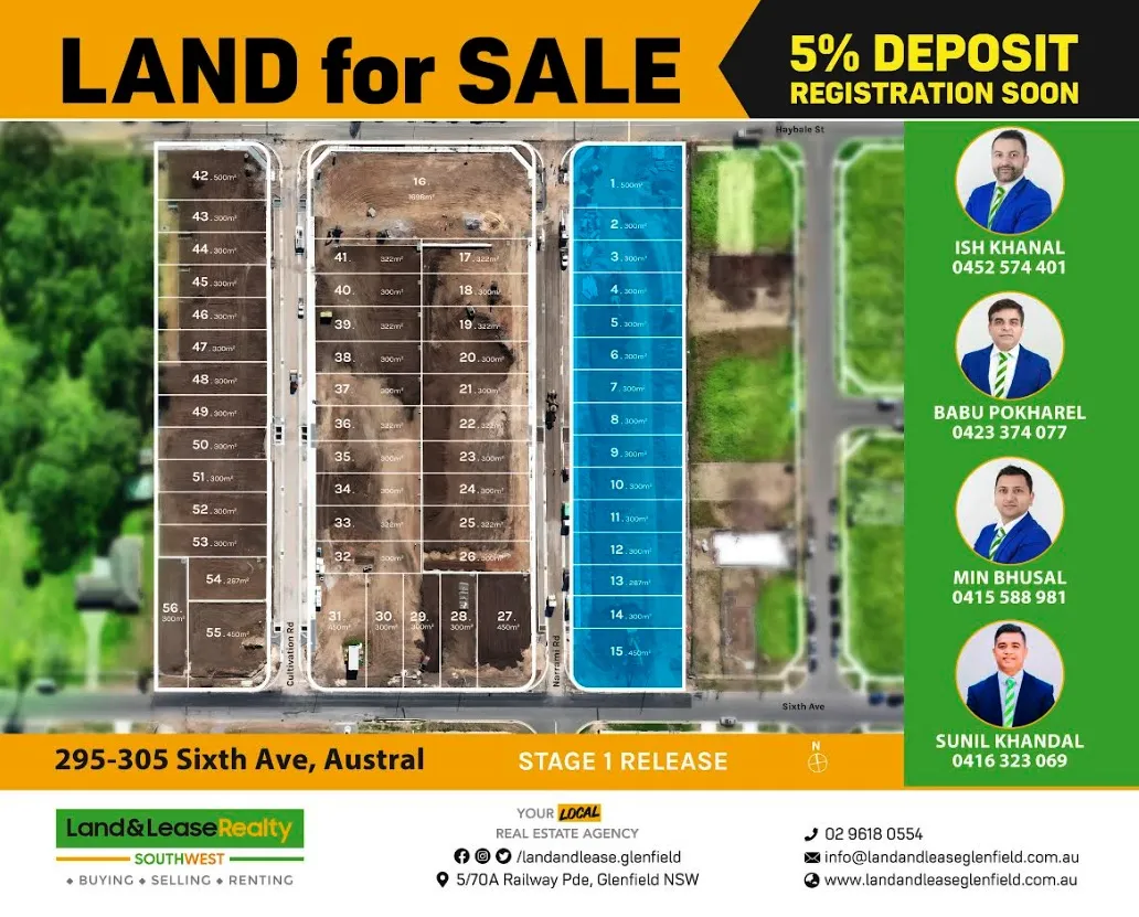 Registered Land Ready to Build |House and Granny Potential | Just 20 Minutes Drive From Western Sydney International Airport - Widok 5