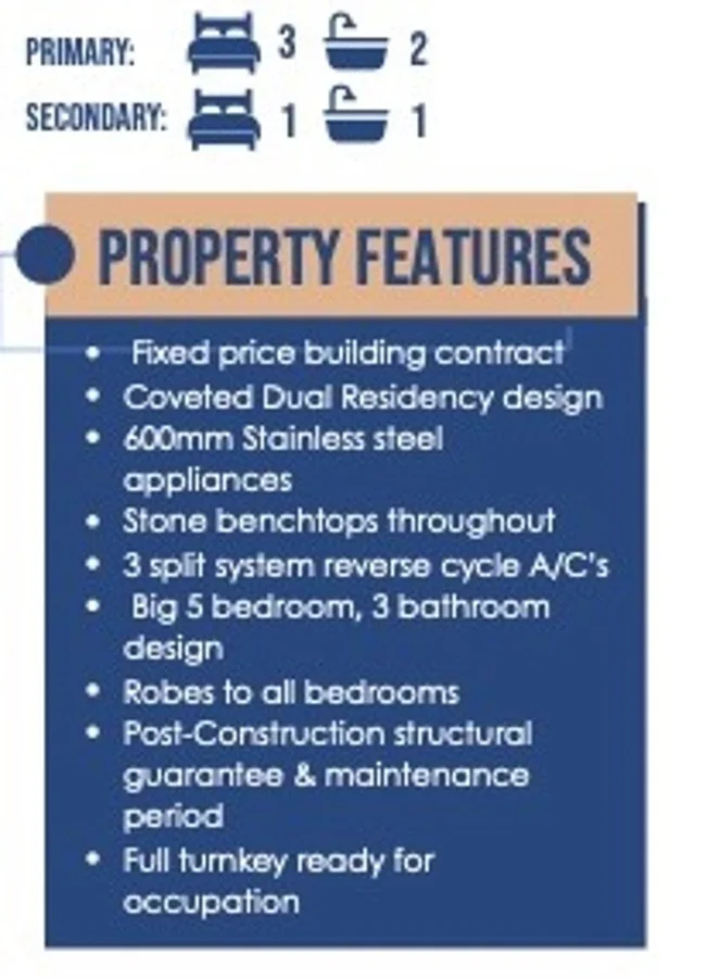 Additional image 5 of Ravenswood WA 6208