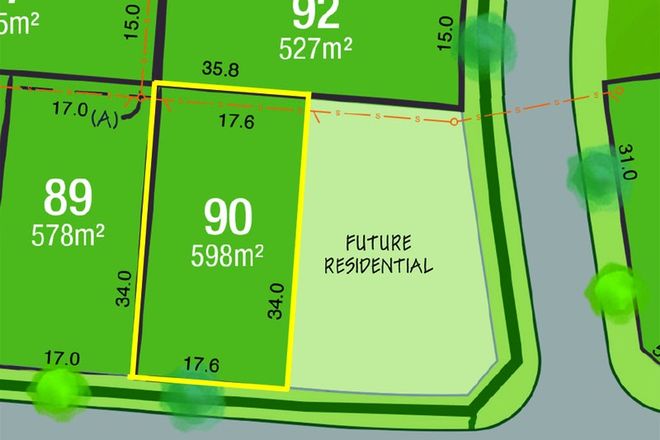 Picture of Lot 90 Grand Parade, RUTHERFORD NSW 2320
