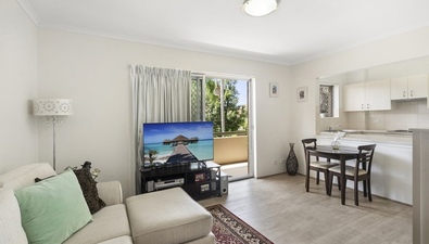 Picture of 23/82 Pacific Parade, DEE WHY NSW 2099