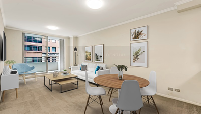 Picture of 149/298 Sussex Street, SYDNEY NSW 2000
