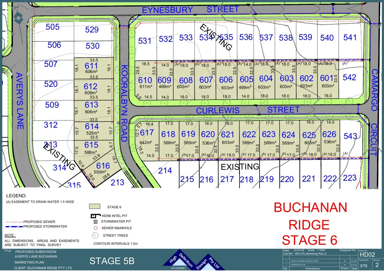 STAGE RELEASED ONSITE 9AM-2PM SATURDAY 18TH APRIL 2026., Buchanan
