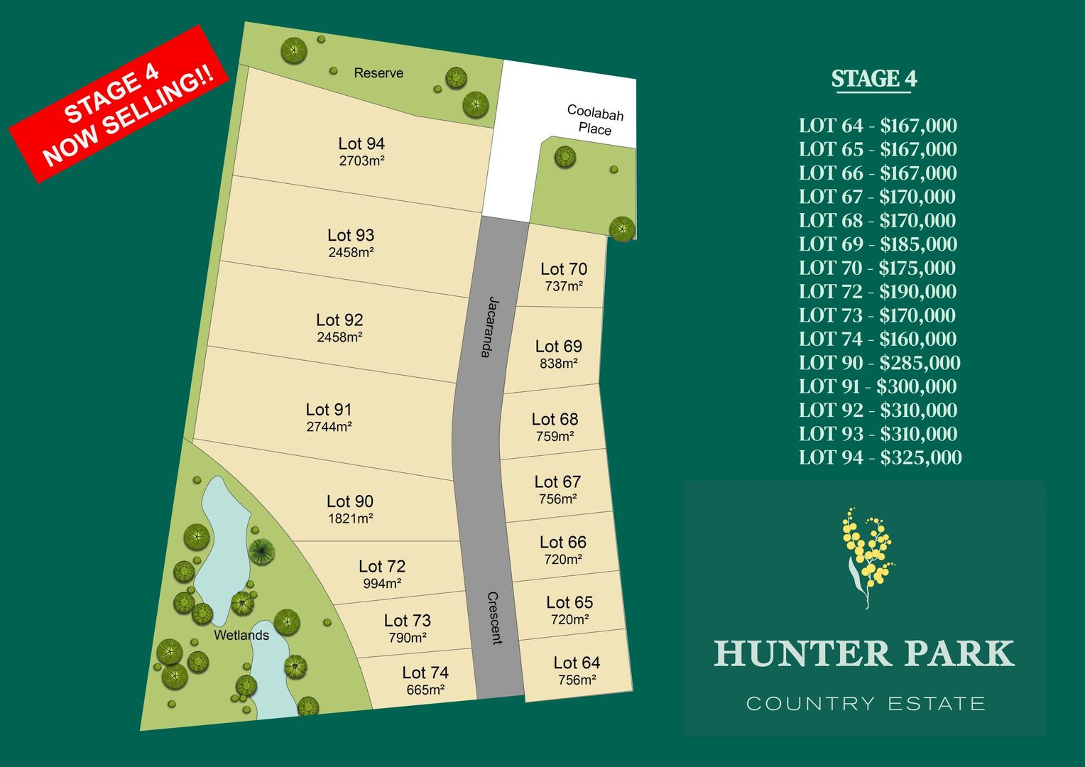 Hunter Park - Stage 4, Moe VIC 3825, Image 1