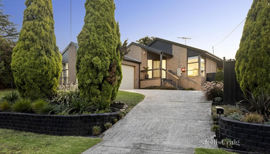 Picture of 5 Clubpoint Drive, CHIRNSIDE PARK VIC 3116