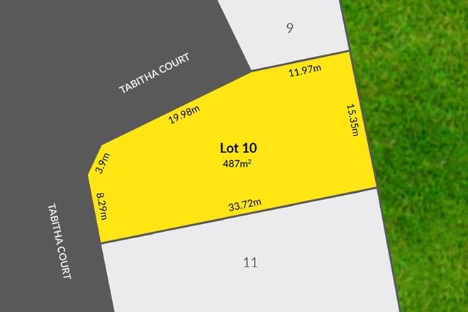 Picture of Lot 10 Tabitha Court, BAHRS SCRUB QLD 4207
