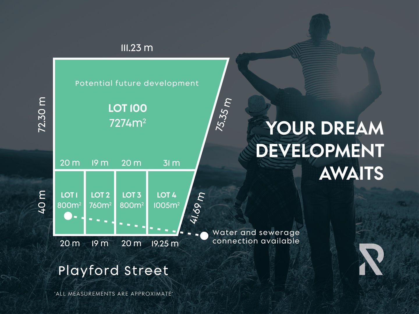 Lot 11 Playford Street, Millicent SA 5280 Vacant Land for Sale