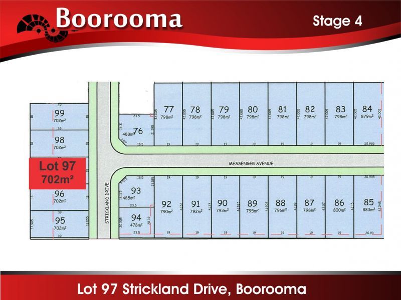 27 (Lot 97) Strickland Drive, Boorooma NSW 2650, Image 2