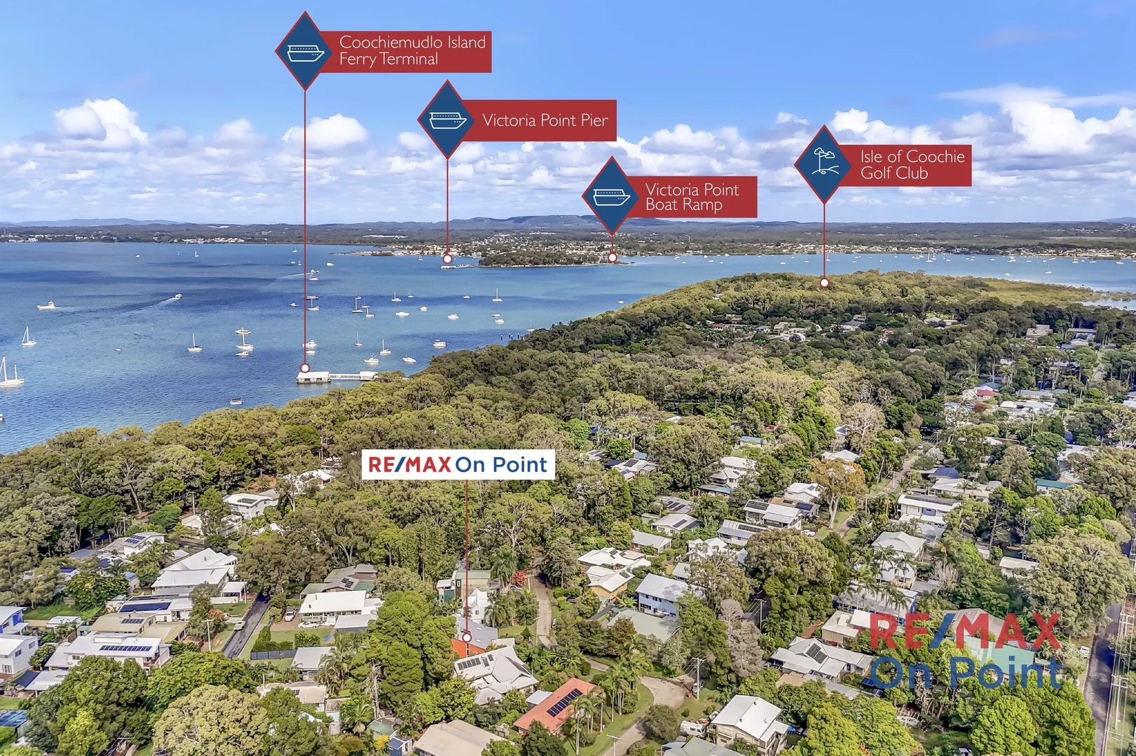Additional image 37 of 21 Ross Street, Coochiemudlo Island QLD 4184
