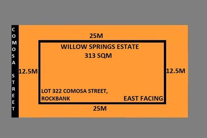 Picture of Lot 322 Comosa Street, ROCKBANK VIC 3335